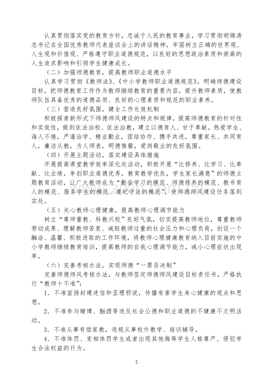 2015-2016年度师德师风建设实施方案.doc_第2页