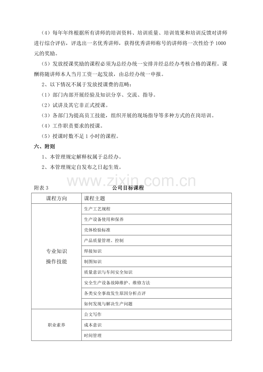 公司内部讲师管理规定.doc_第3页