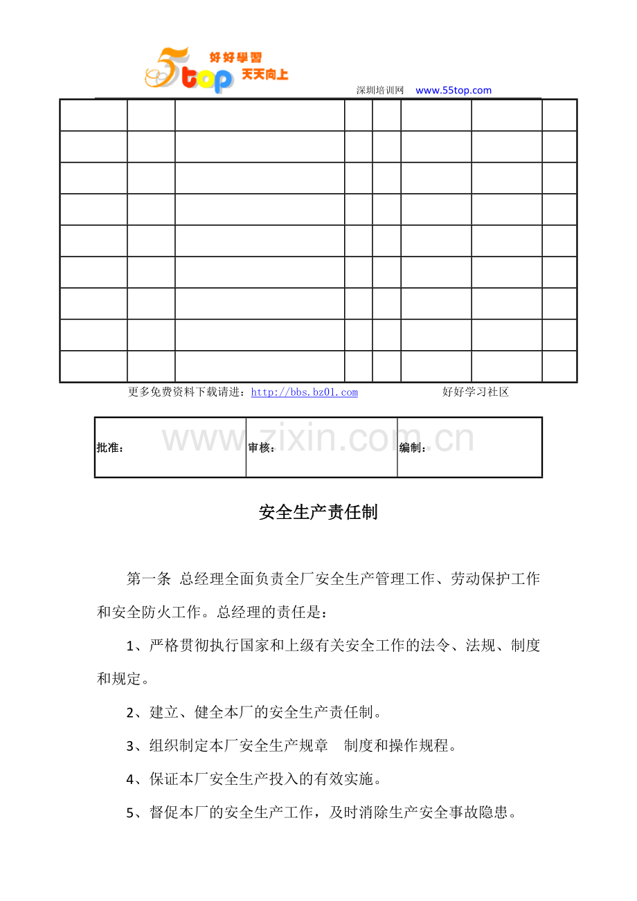 污水处理厂安全生产责任制.doc_第3页