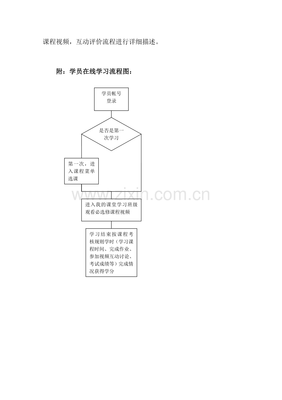 大连教师在线学习平台学员使用手册.doc_第2页