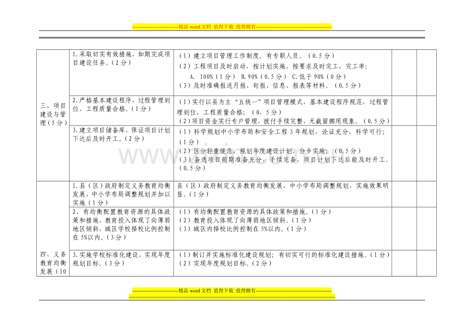 2009年度对县-区教育局主要工作目标管理考核表..doc_第3页