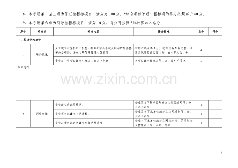 施工企业资质标准信息化专家考评操作手册.doc_第2页