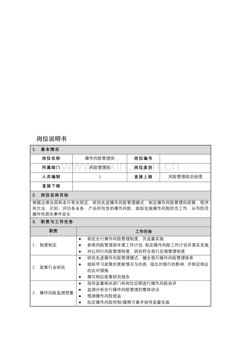 岗位说明书--风险管理部--操作风险管理岗.doc_第1页