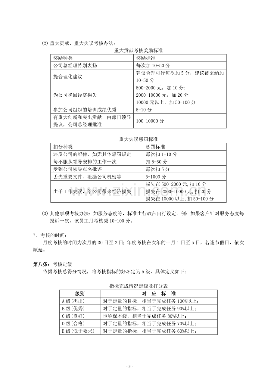 绩效考核制度及方案模板.doc_第3页