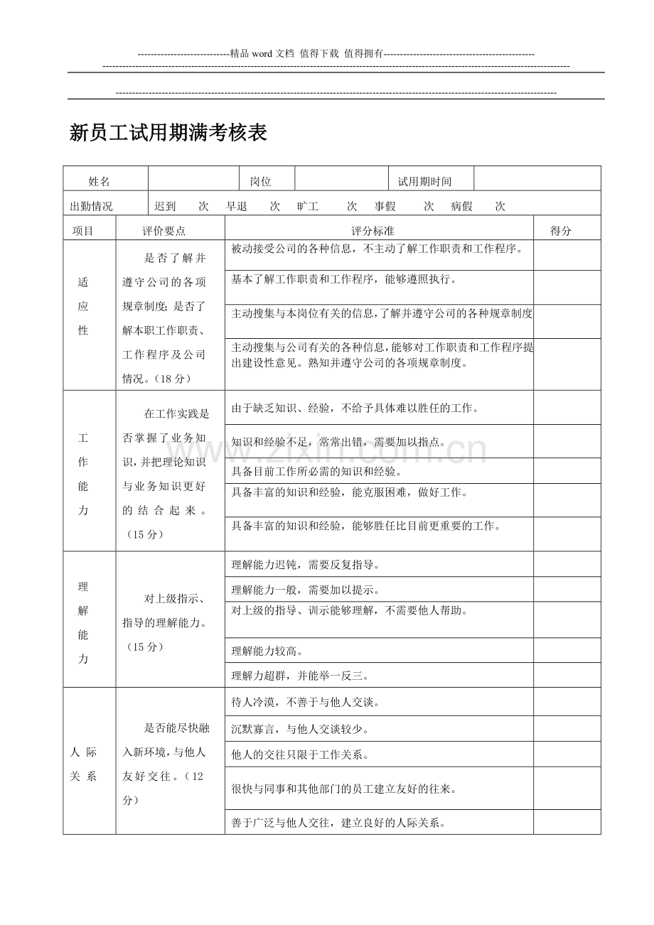 新员工试用期考核表-(1)..doc_第1页