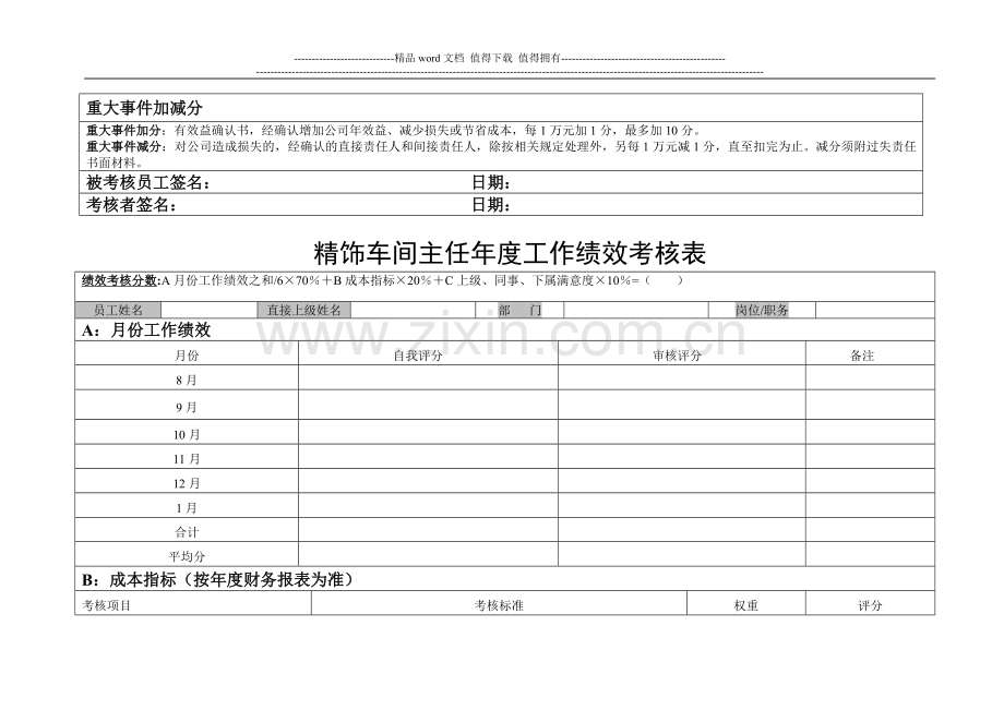 精饰车间主任工作绩效月度考核表.doc_第2页