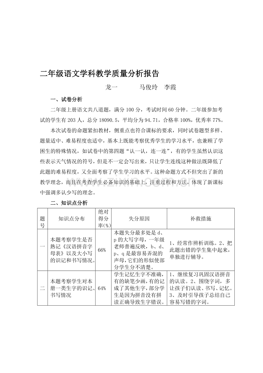 二年级语文学科教学质量分析报告.doc_第1页