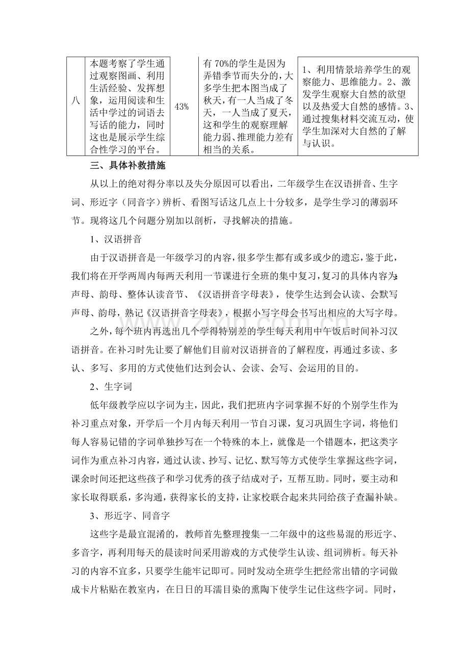 二年级语文学科教学质量分析报告.doc_第3页