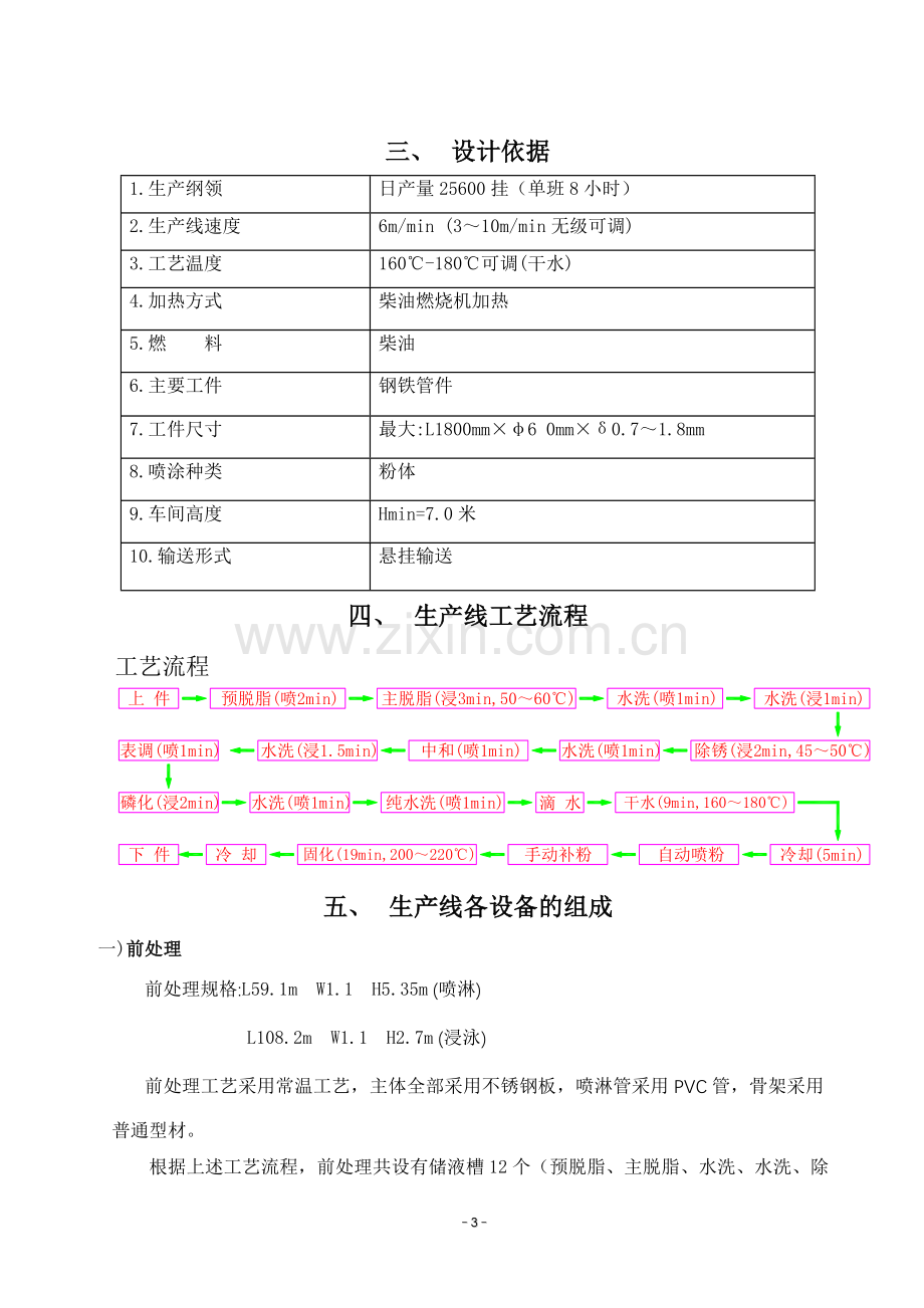 涂装生产线设计方案.doc_第3页