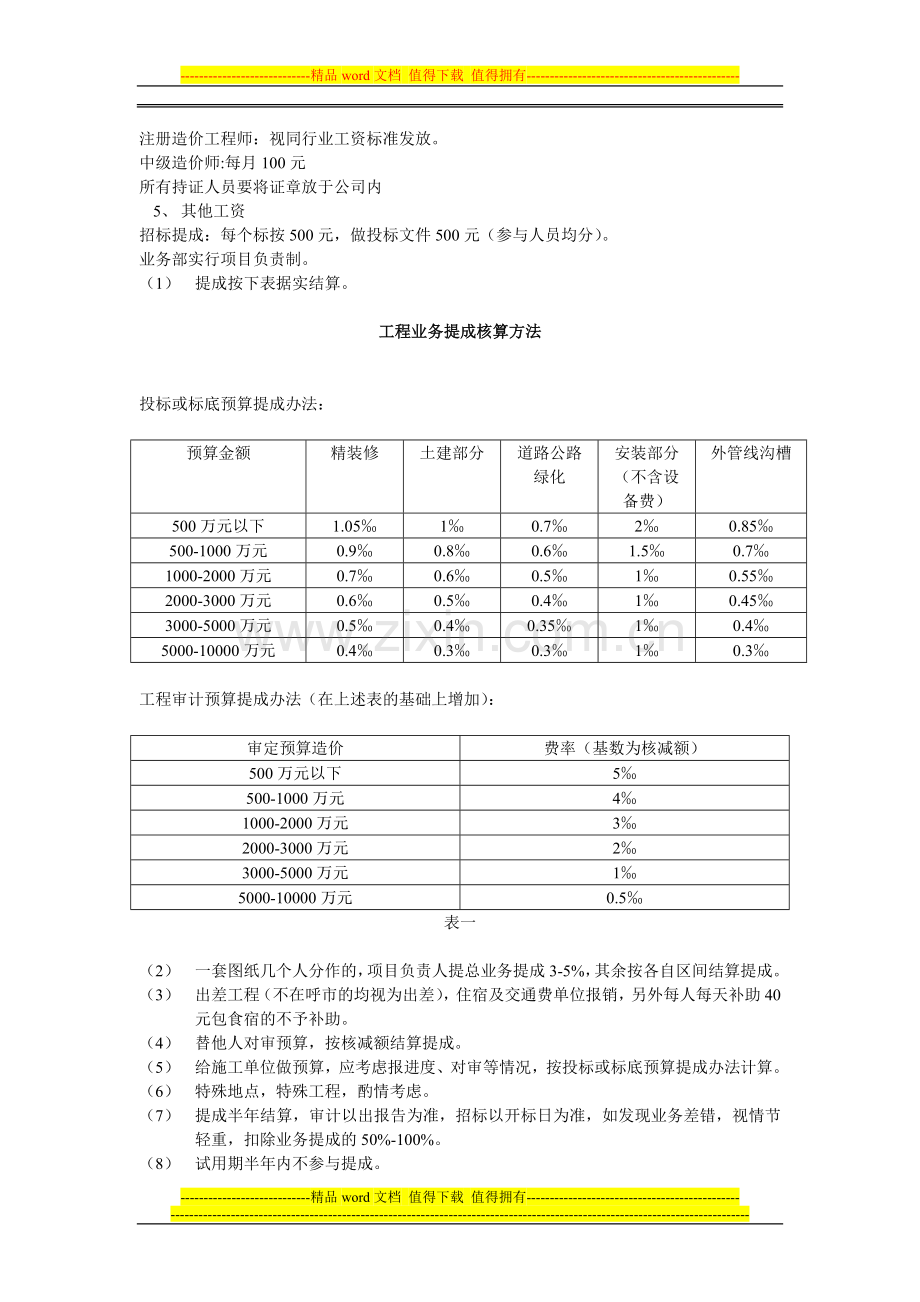 员工聘用及工资制度.doc_第2页