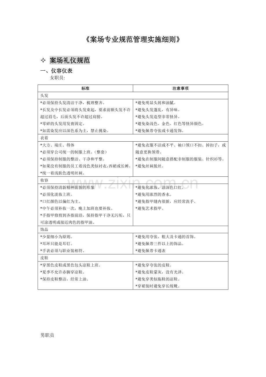 案场专业规范管理实施细则.doc_第1页