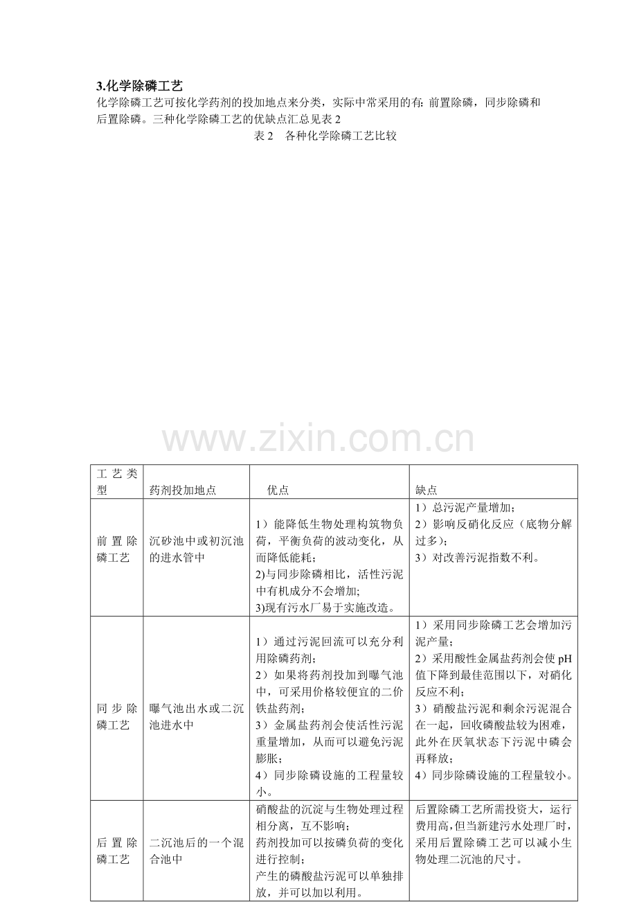 车间废水处理方案.doc_第2页