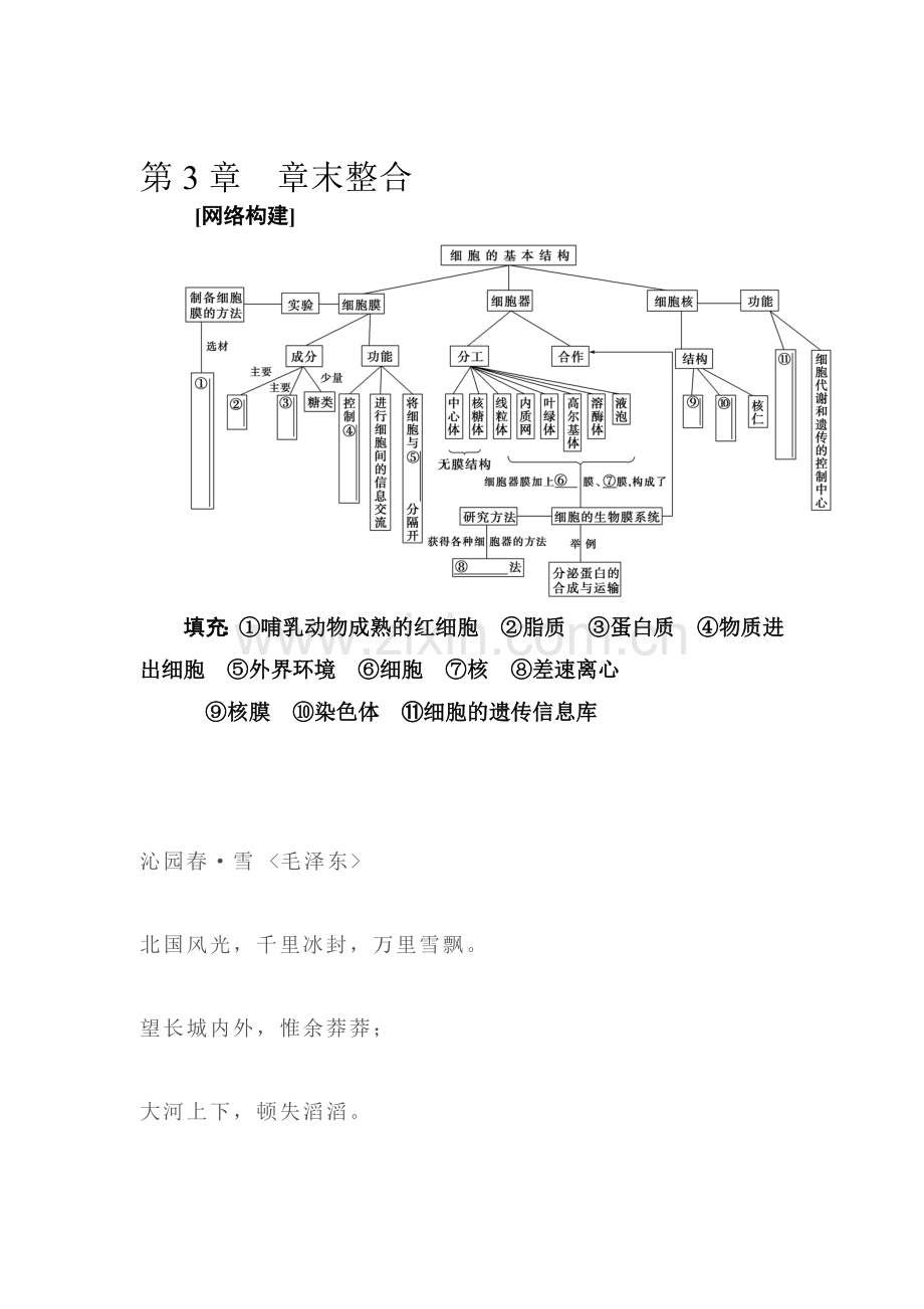 2016-2017高一生物上册课时模块综合检测题18.doc_第1页