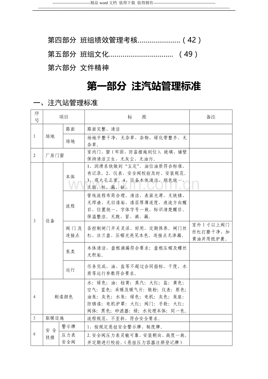 注汽站管理手册2008.10.7.doc_第2页