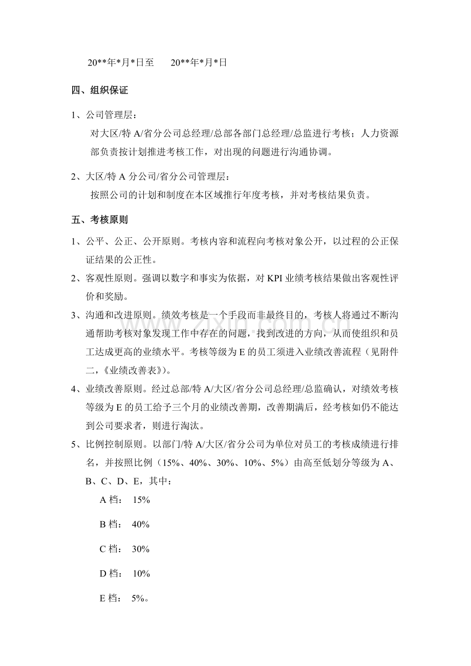 中国某某通信有限公司FY02绩效考核办法.doc_第2页