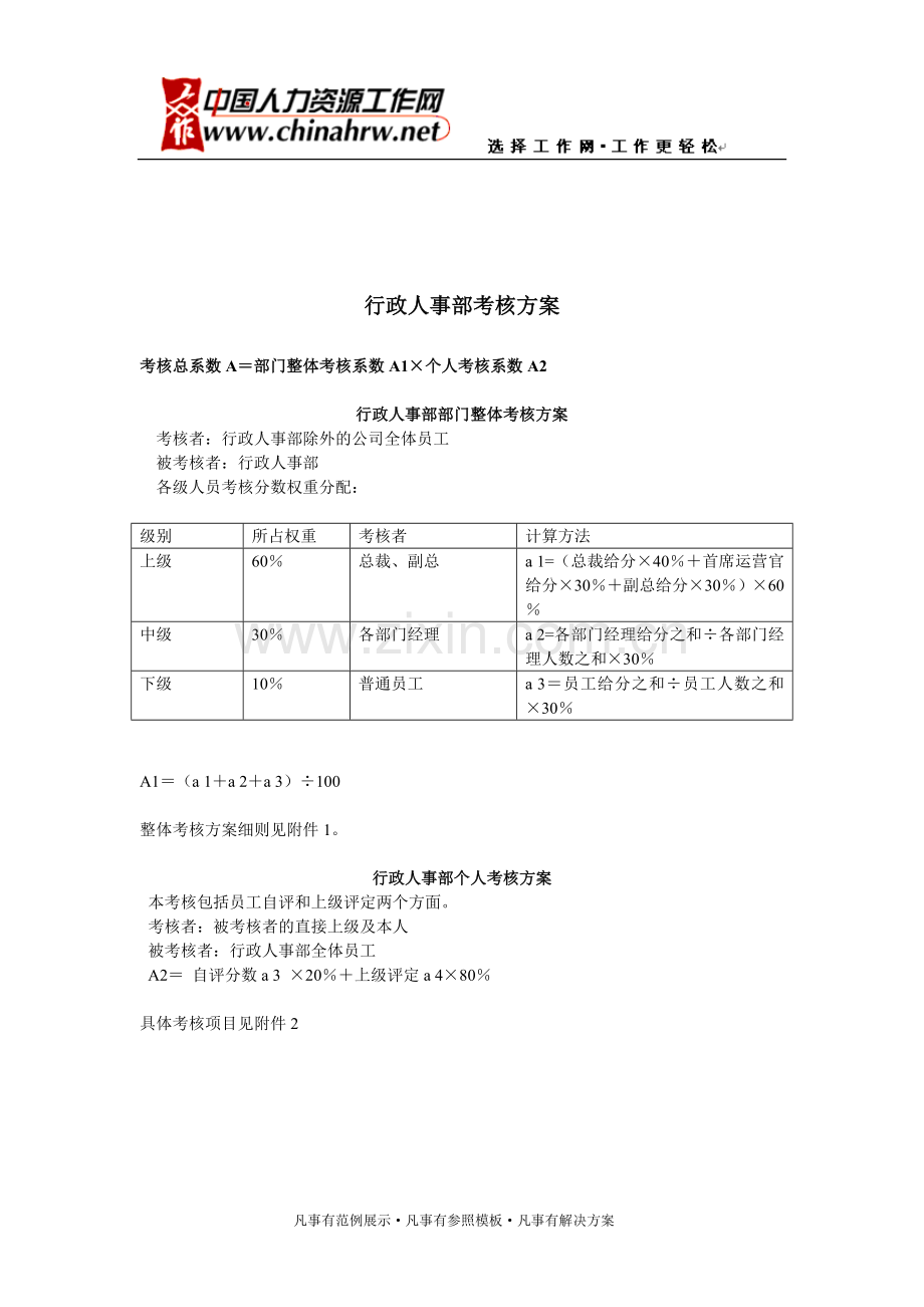 行政人事部激励机制.doc_第2页