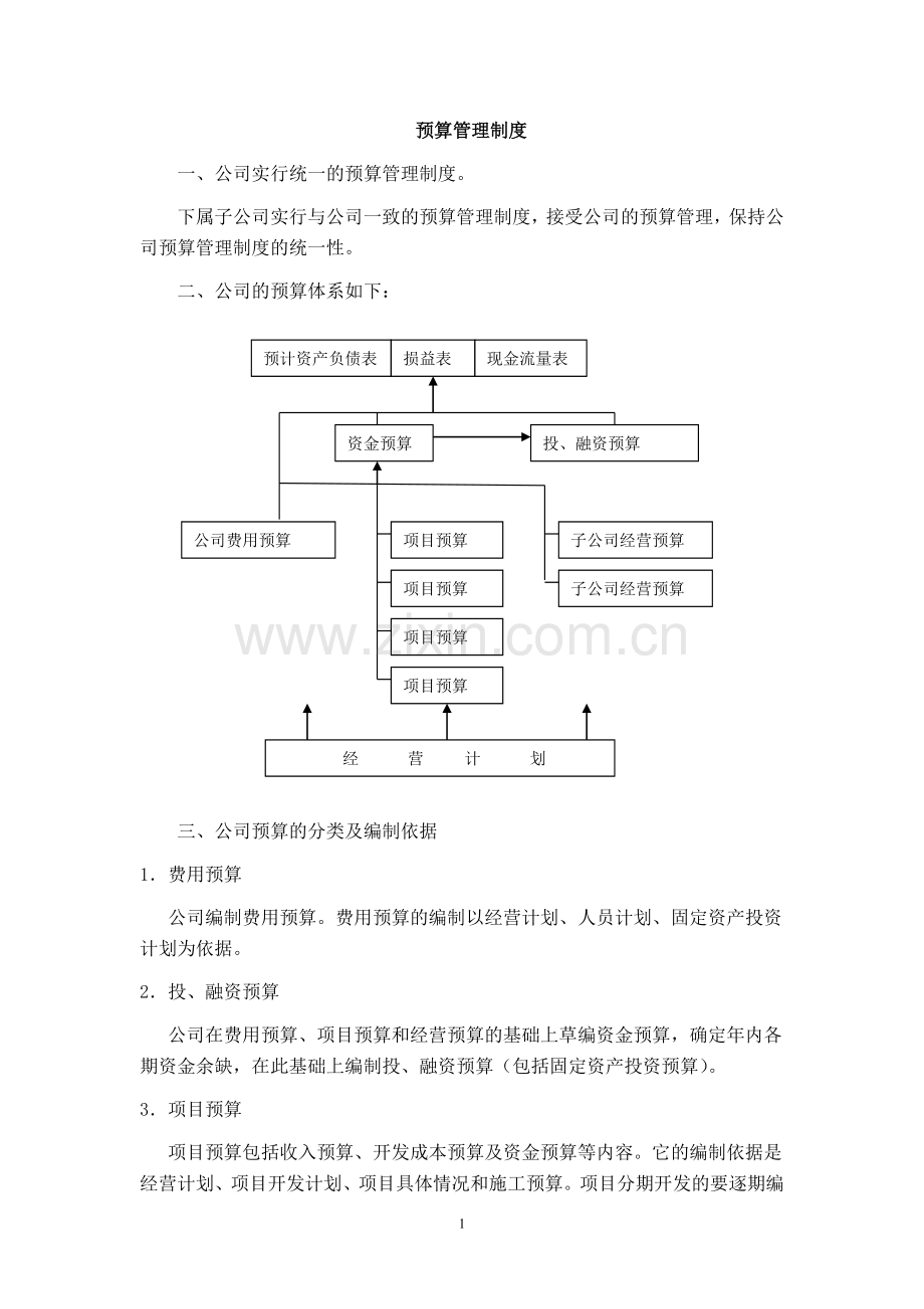 预算管理制度209.doc_第1页