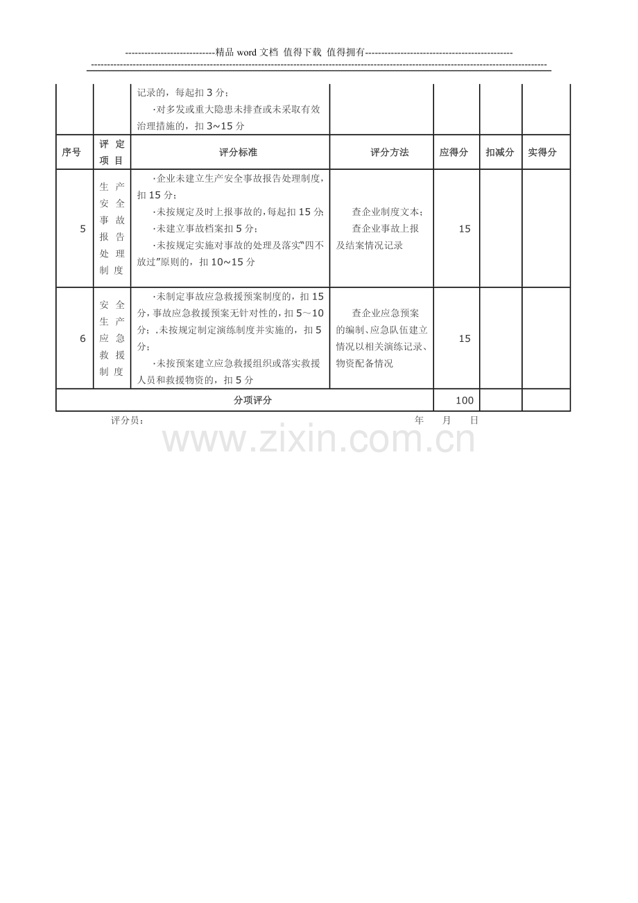 施工企业安全生产考核标准..doc_第2页