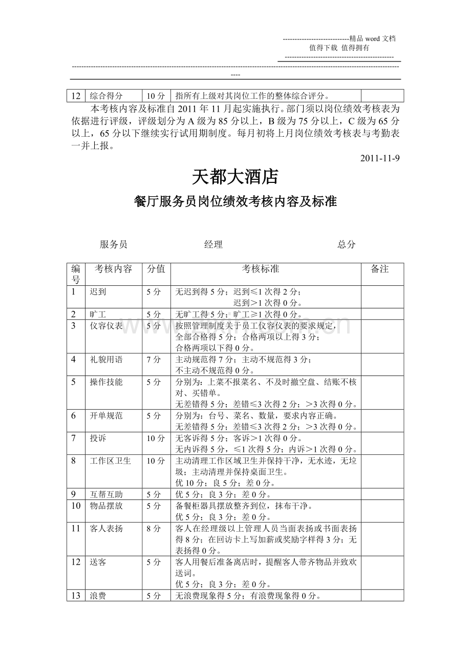 服务员绩效考核内容及标准.doc_第2页