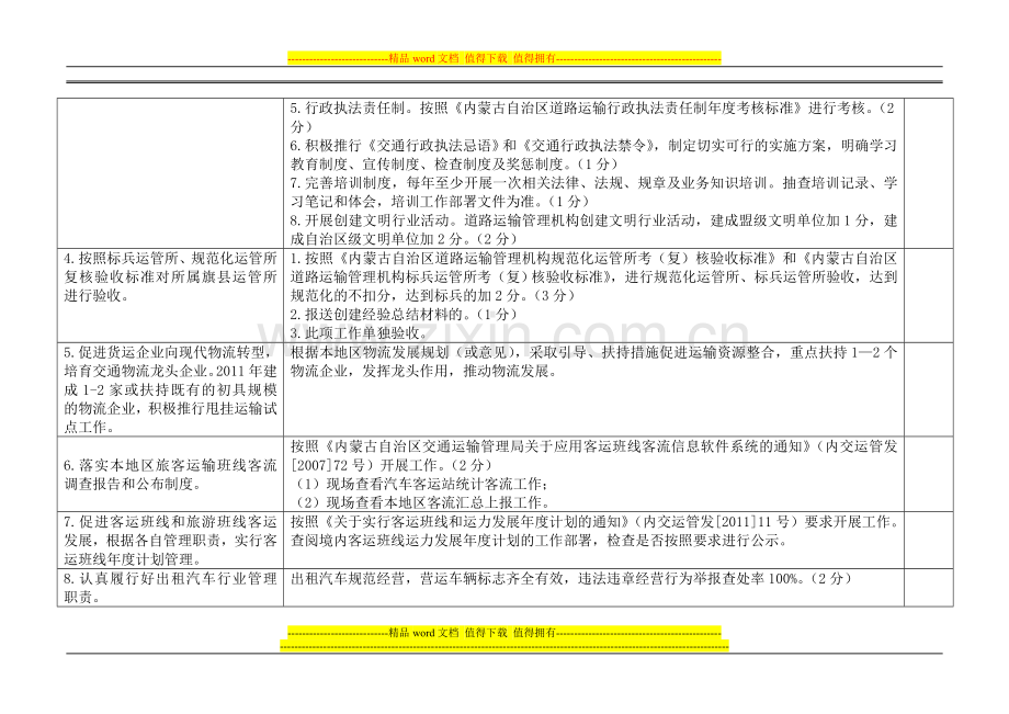 2011责任目标考核标准..doc_第2页