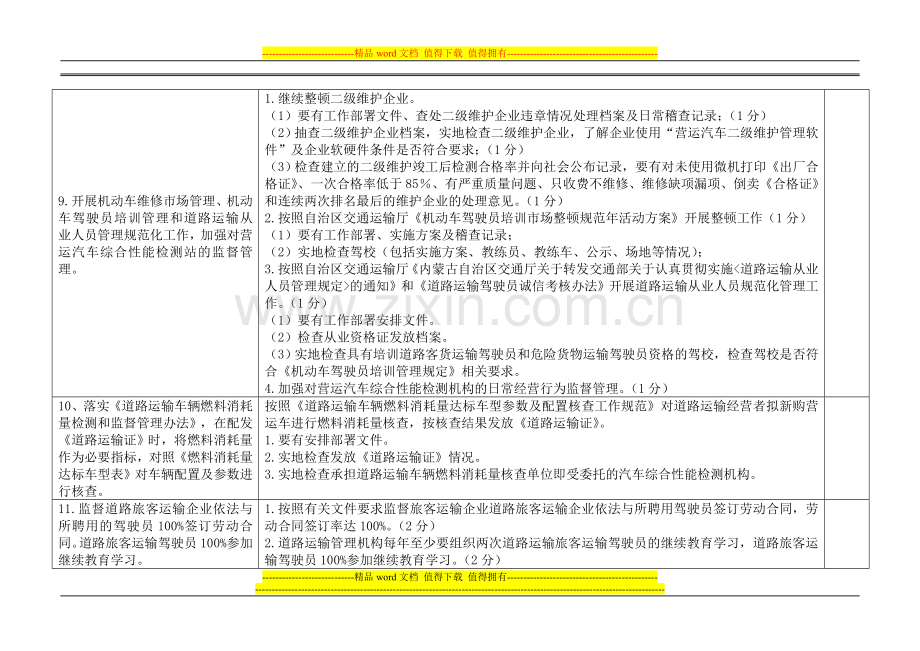 2011责任目标考核标准..doc_第3页