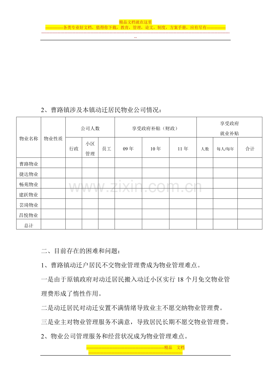 曹路镇动迁住宅小区物业管理建议方案.doc_第3页