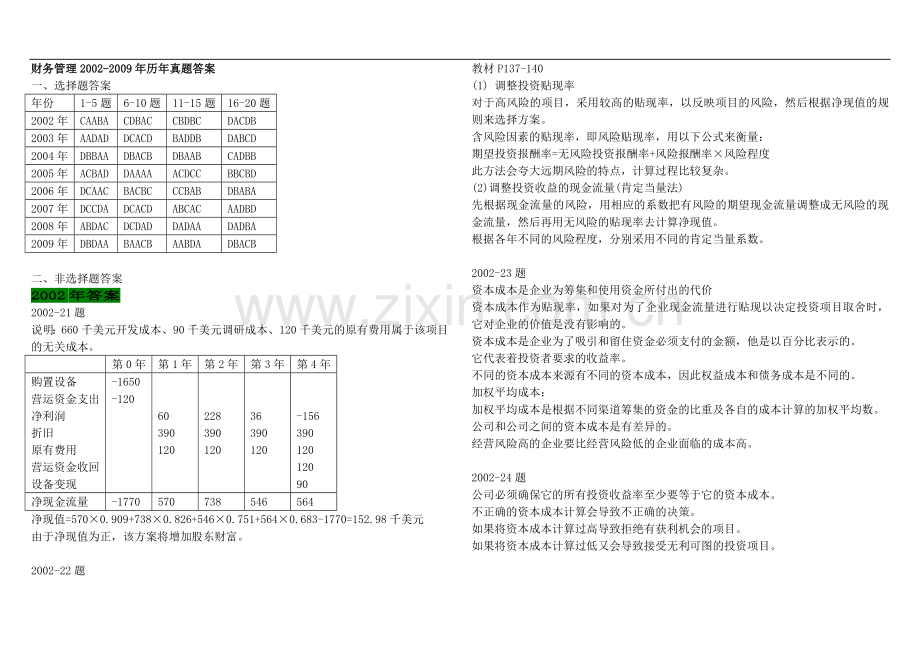 财务管理02-09试题答案.doc_第1页