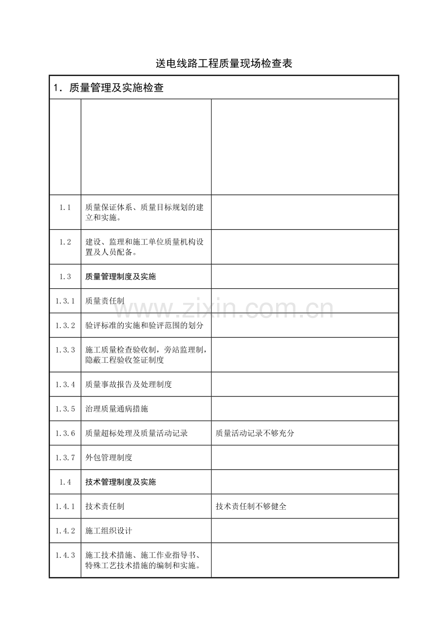 送电线路工程质量现场检查表.doc_第1页