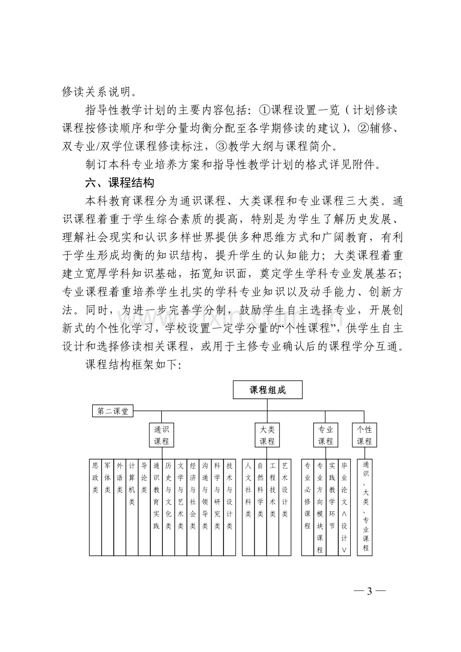 学校大类培养方案.doc_第3页