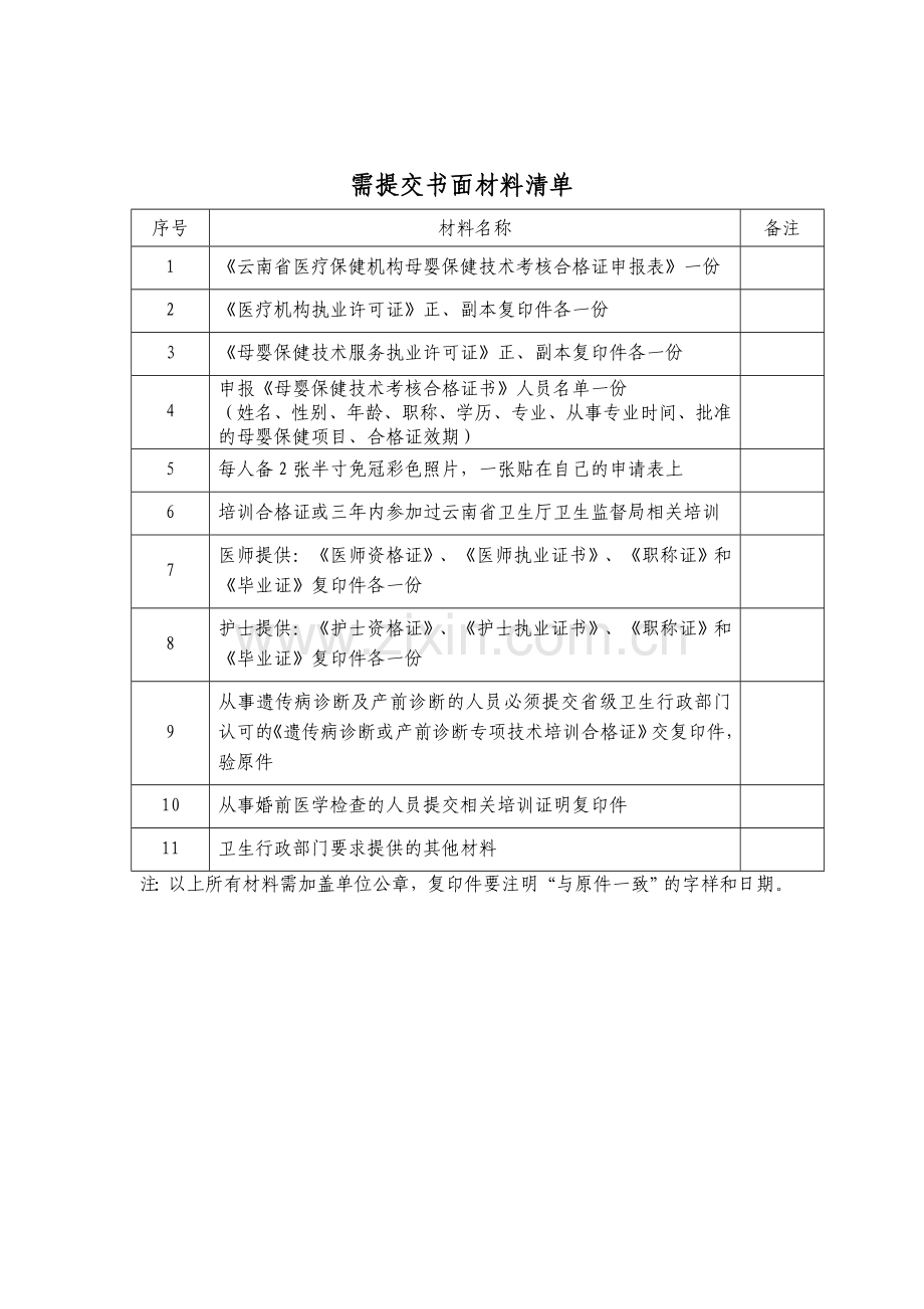 云南省医疗保健机构母婴保健技术考核合格证申请表.doc_第2页