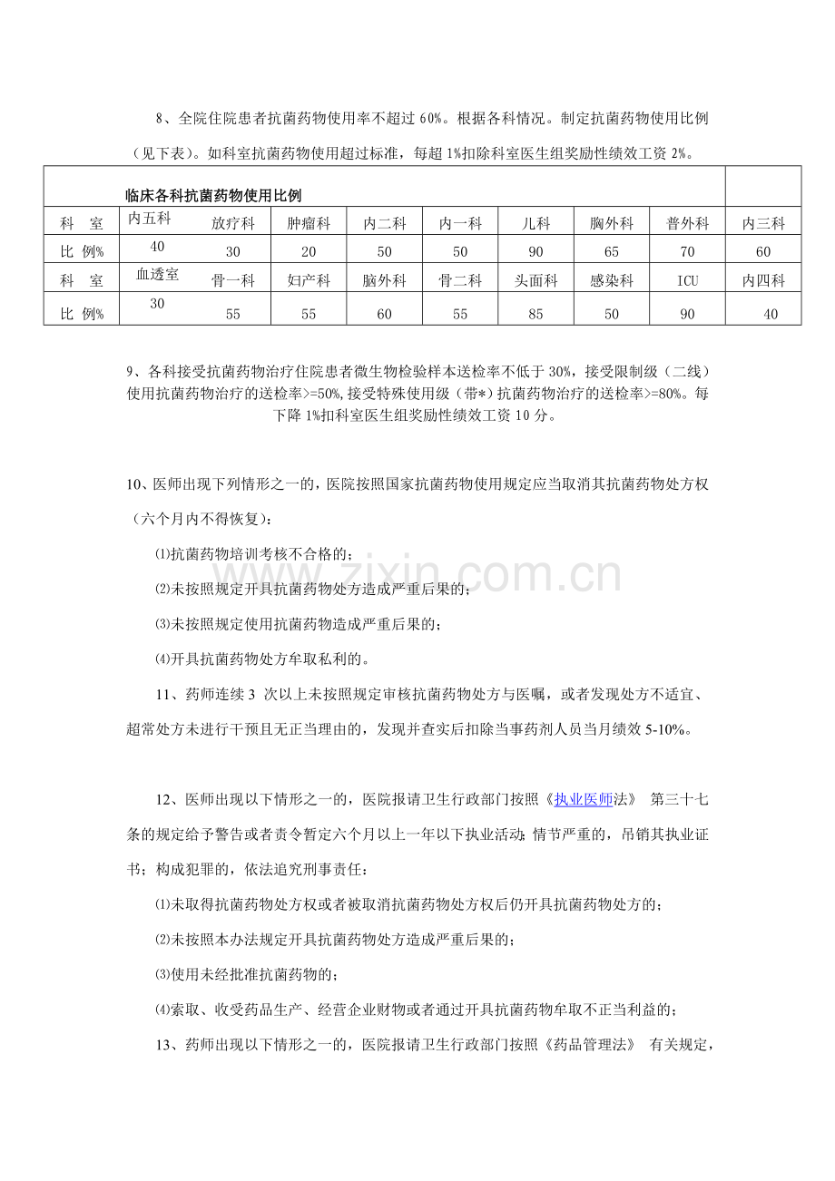 抗菌药物管理规定2015修改后.doc_第2页