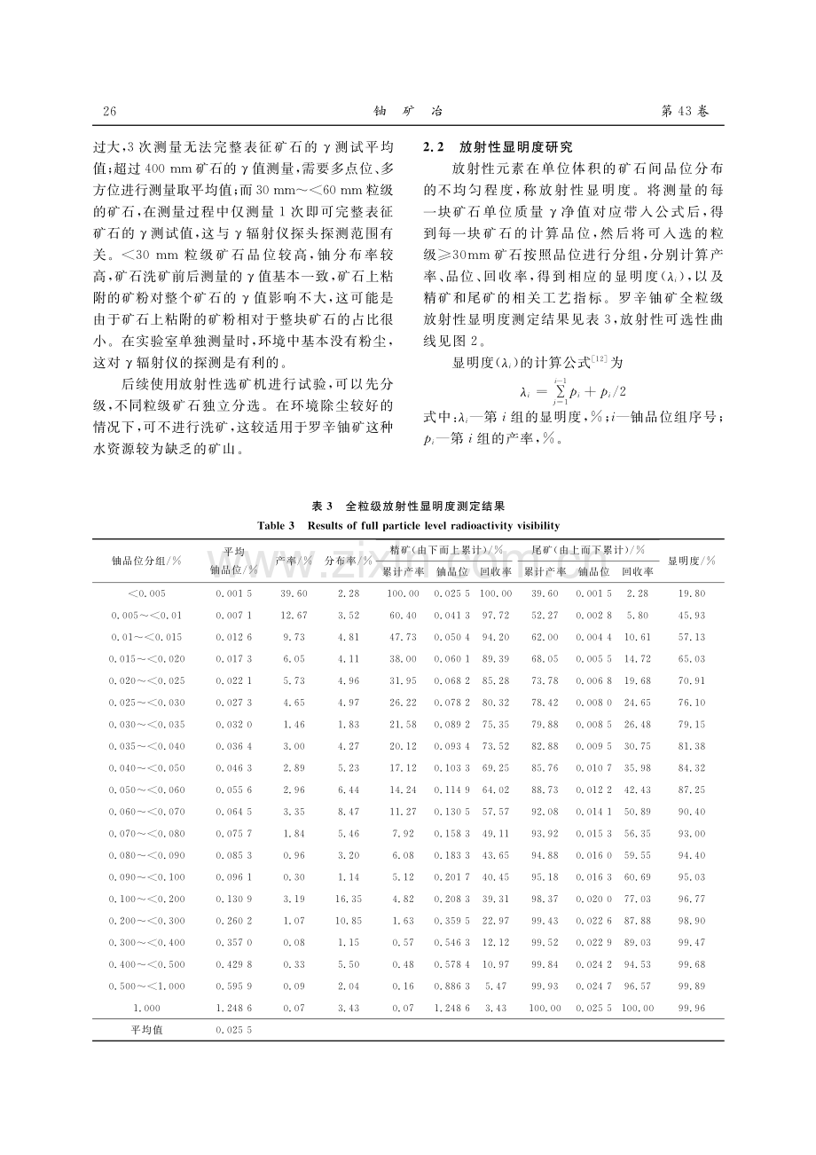 纳米比亚罗辛铀矿放射性显明度研究.pdf_第3页