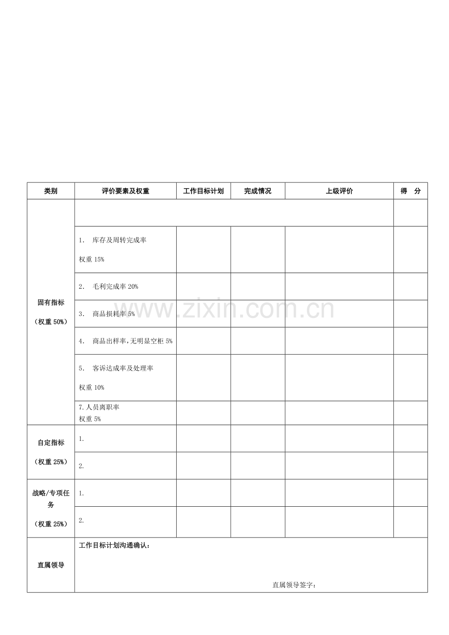 门店绩效考核表格..doc_第1页