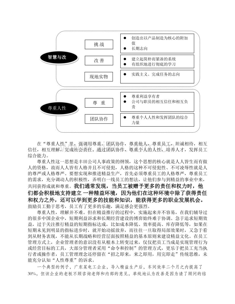 第2节：精益思想基础：人性尊重.doc_第2页