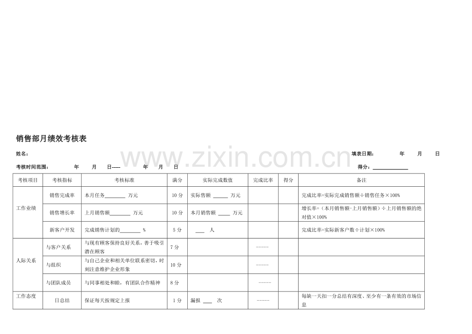 销售人员月考核表..doc_第1页