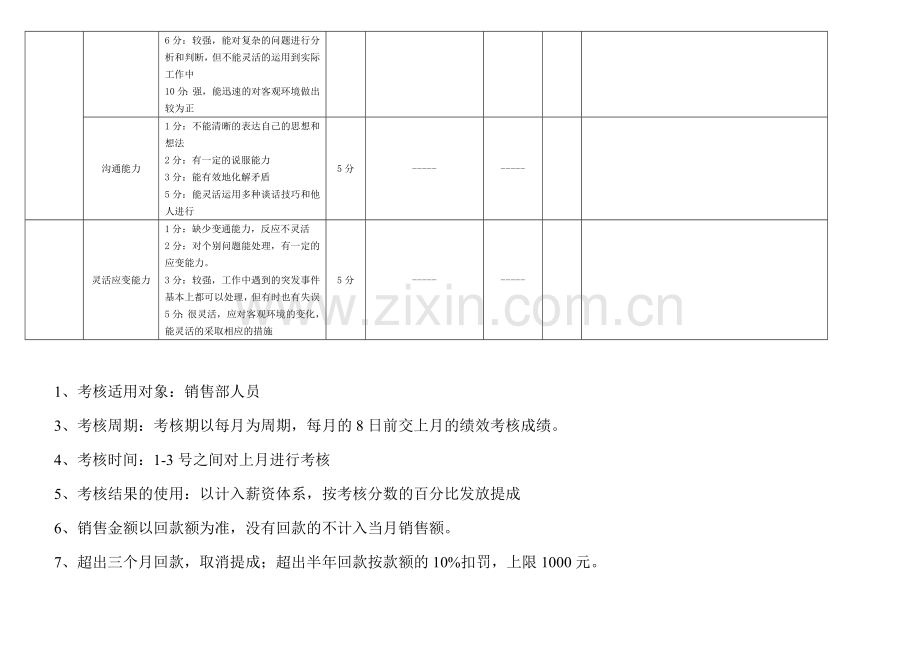 销售人员月考核表..doc_第3页