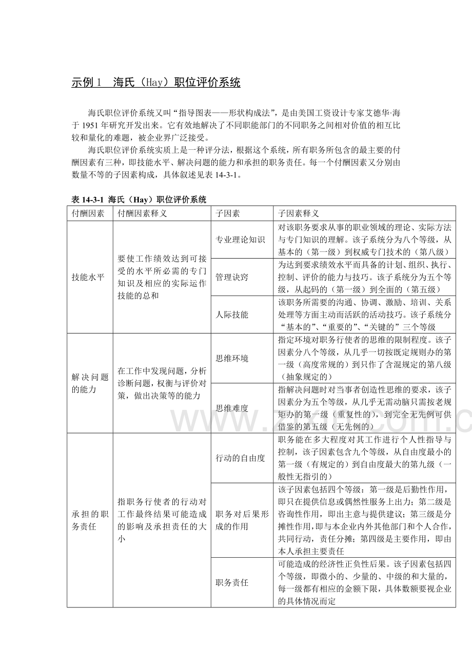 职位评价(表格与评价说明).doc_第2页