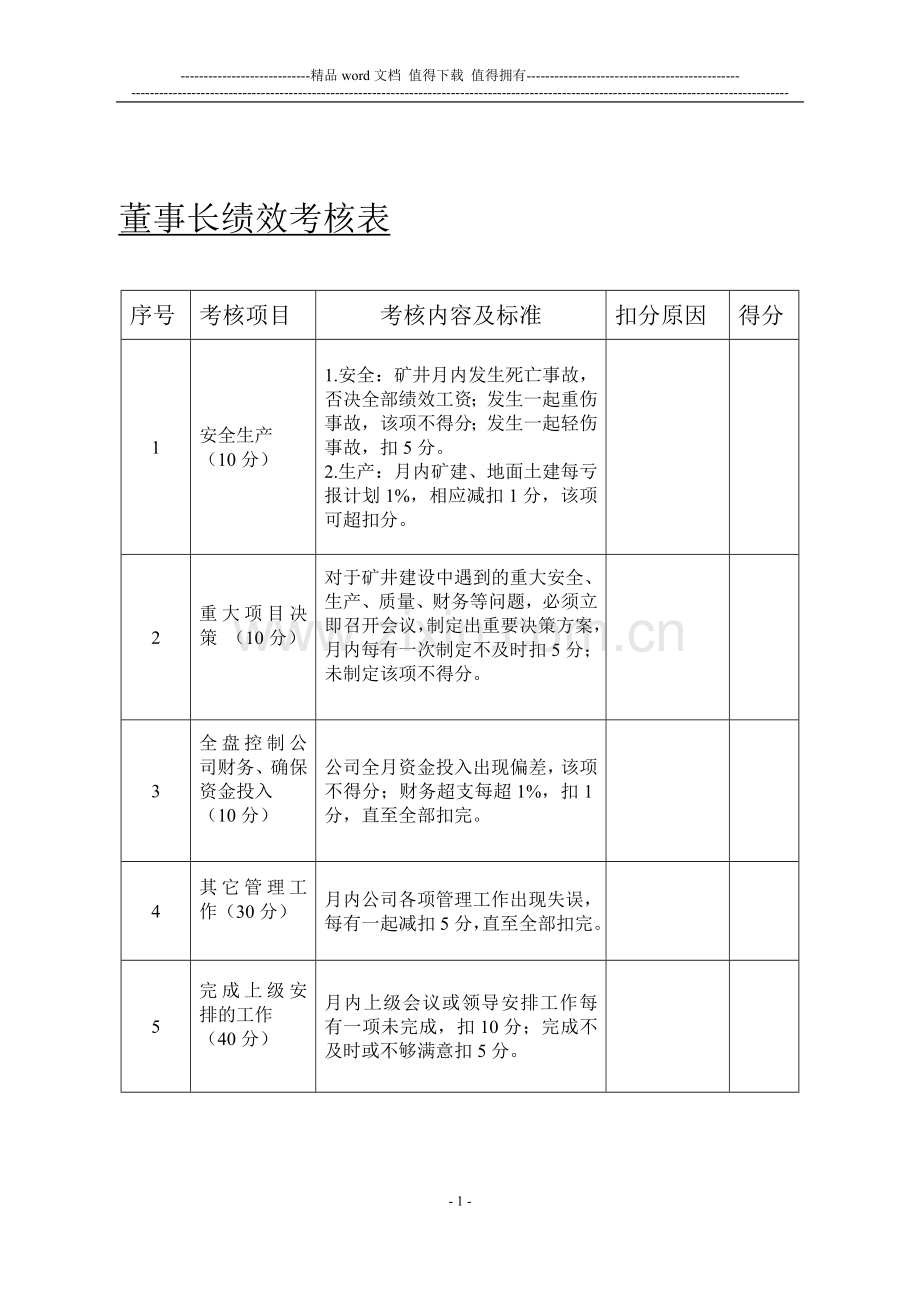 公司领导及各部门绩效考核表(新)..doc_第1页