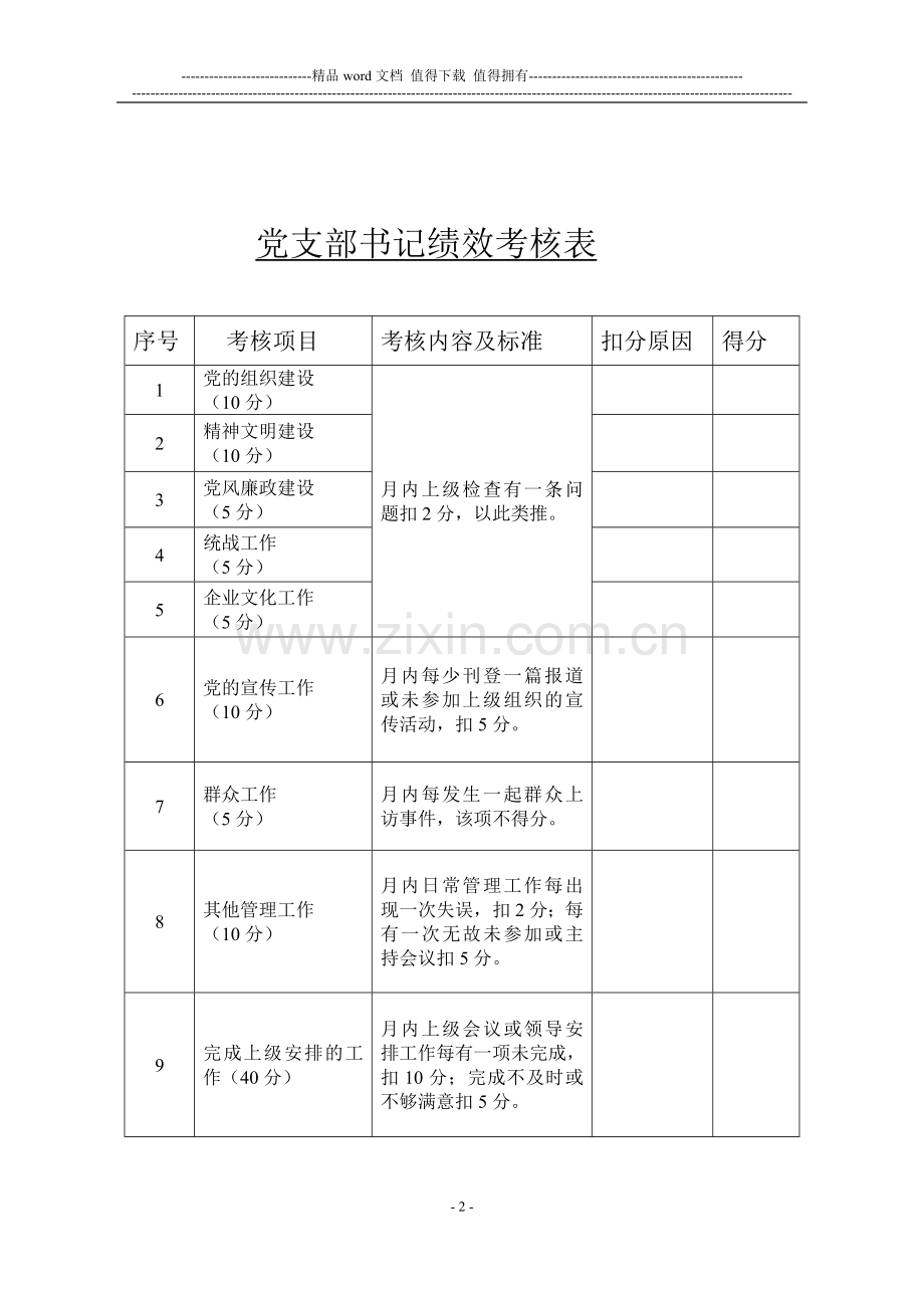 公司领导及各部门绩效考核表(新)..doc_第2页