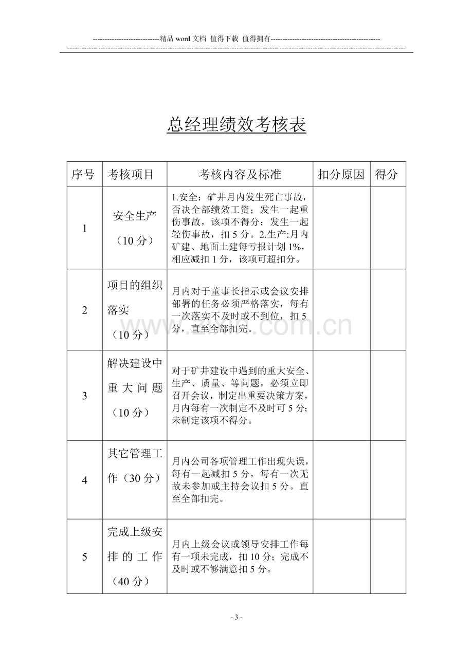 公司领导及各部门绩效考核表(新)..doc_第3页