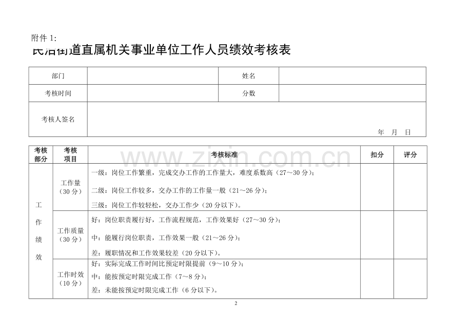 机关工作人员绩效考核表..doc_第2页