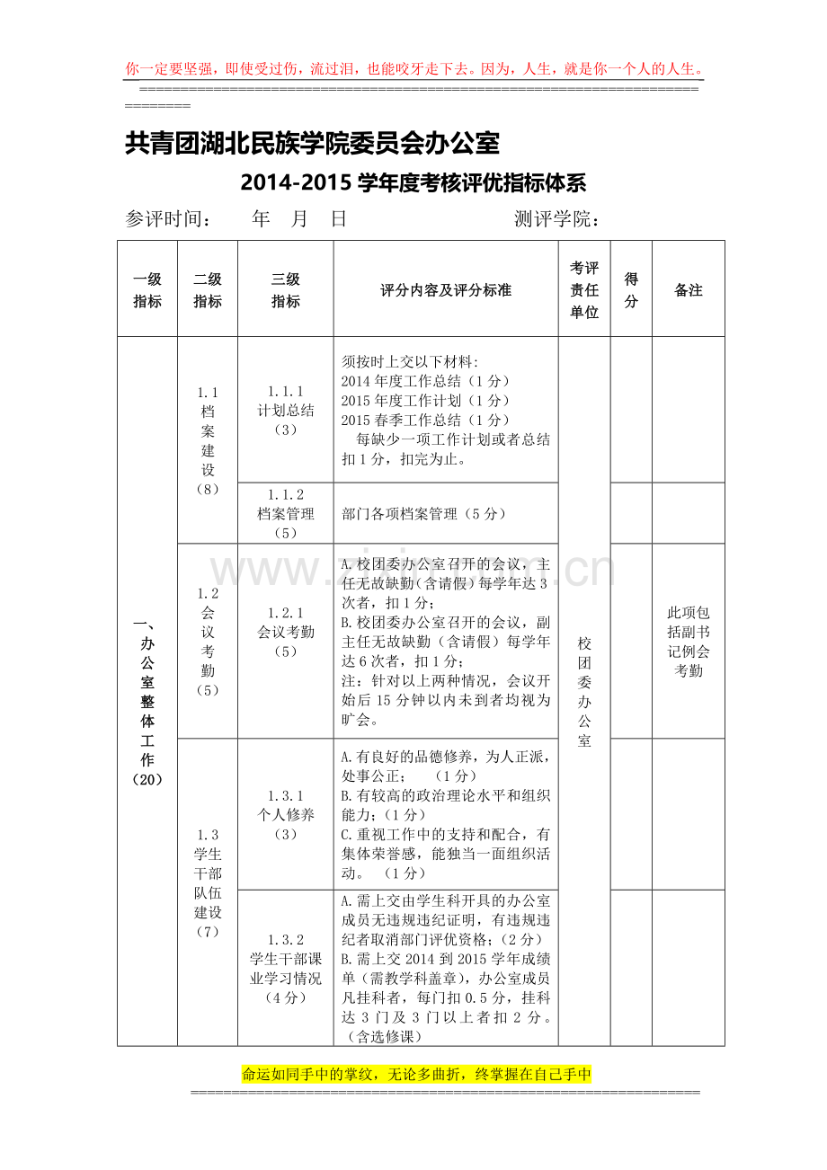 共青团湖北民族学院委员会办公室2014-2015年度考核指标体系..doc_第1页