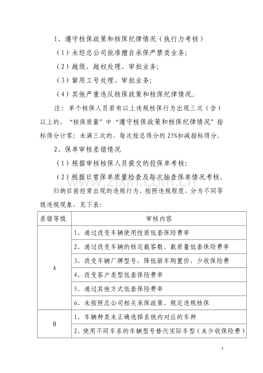 核保人员绩效、评价考核办法..doc_第3页