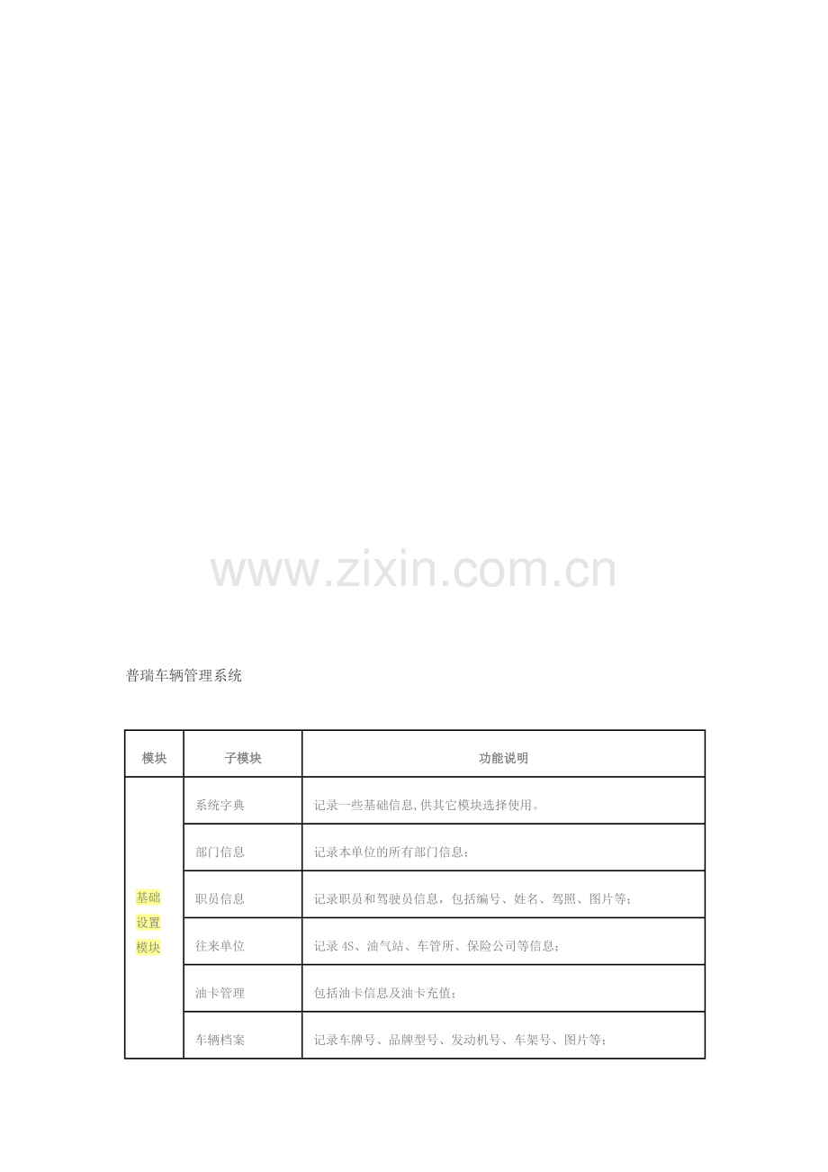 普瑞车辆管理系统.doc_第1页