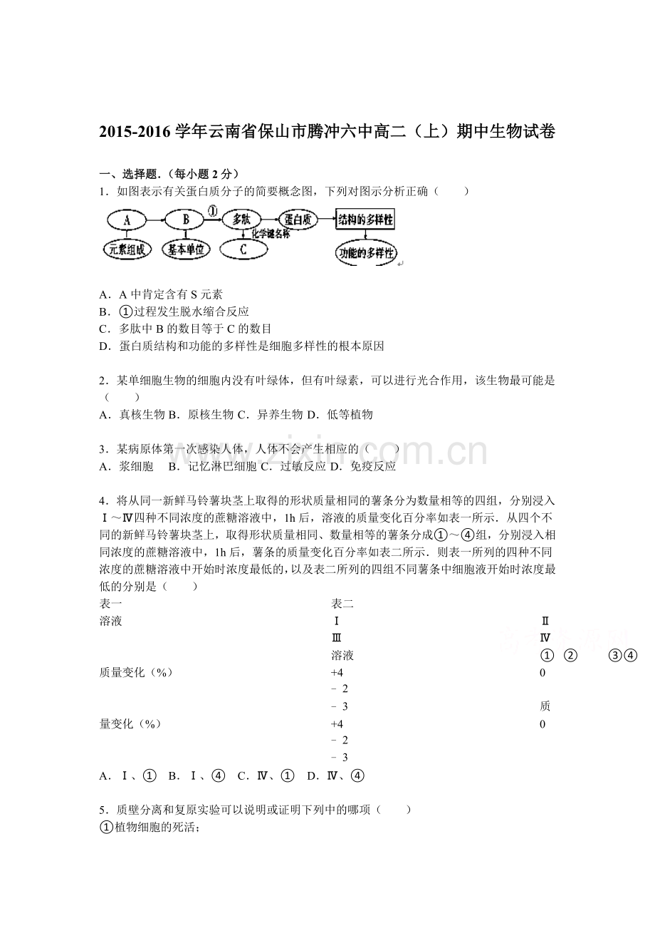 云南省保山市2015-2016学年高二生物上册期中试题.doc_第1页