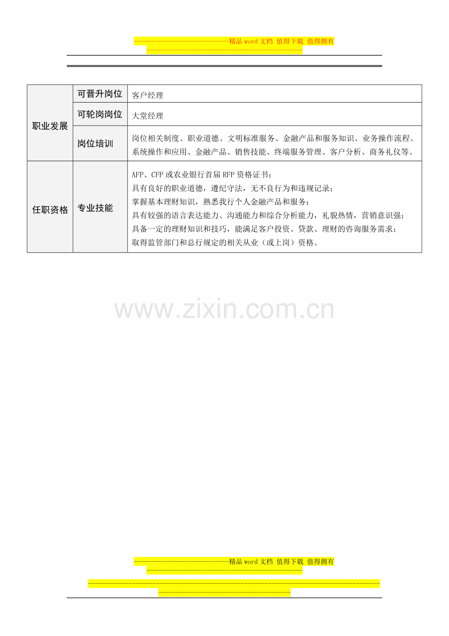 开放式柜台柜员岗位说明书.doc_第3页