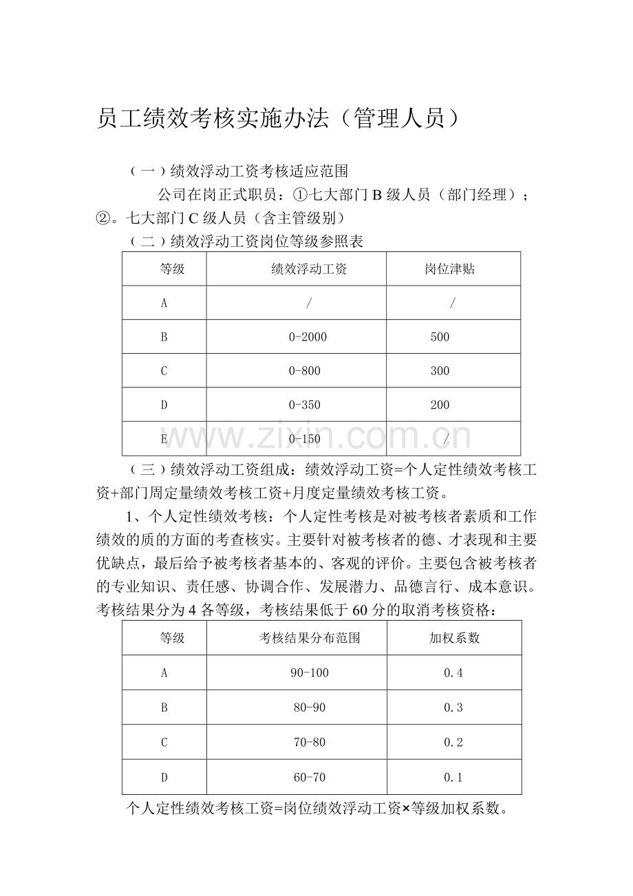 绩效考核方案管理层..doc_第1页