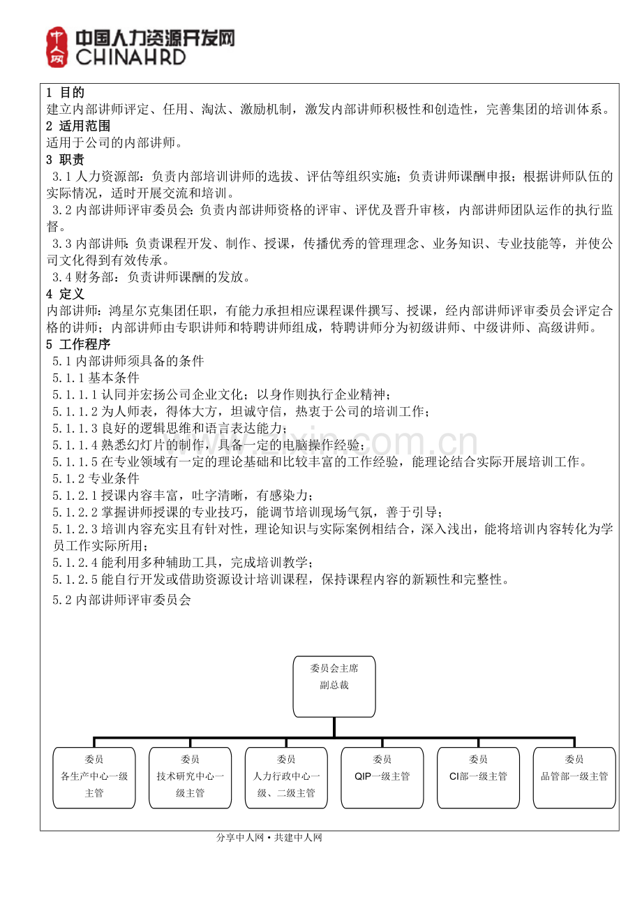 某体育用品公司内部培训师管理方案.doc_第2页