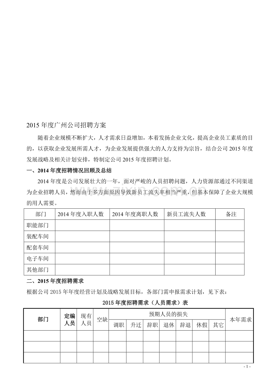 2015年度公司招聘方案.doc_第1页