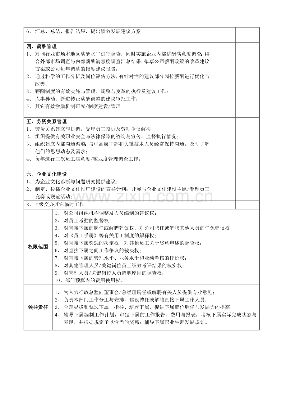 人事经理职务说明书.doc_第3页